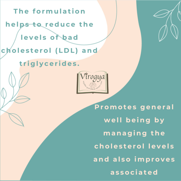 The formulation helps to reduce the levels of bad cholesterol (LDL) and triglycerides.