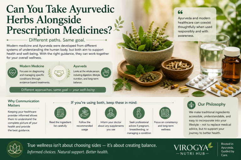 Can You Take Ayurvedic Herbs Alongside Prescription Medicines?